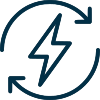 Energy, Utilities & Clean Tech