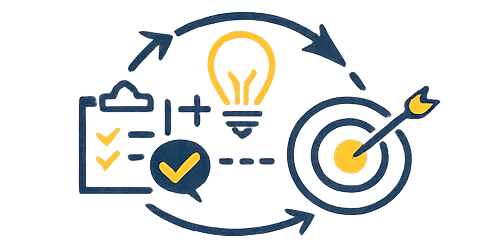 Full-Cycle Execution